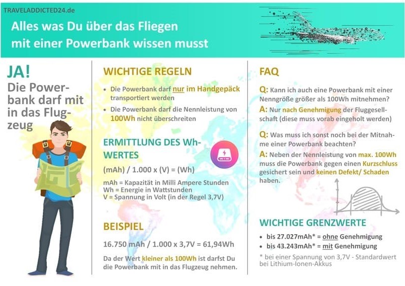Flyer Powrebank Flugzeug Flyer Powrebank Flugzeug